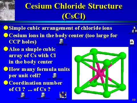 Cesium Chloride